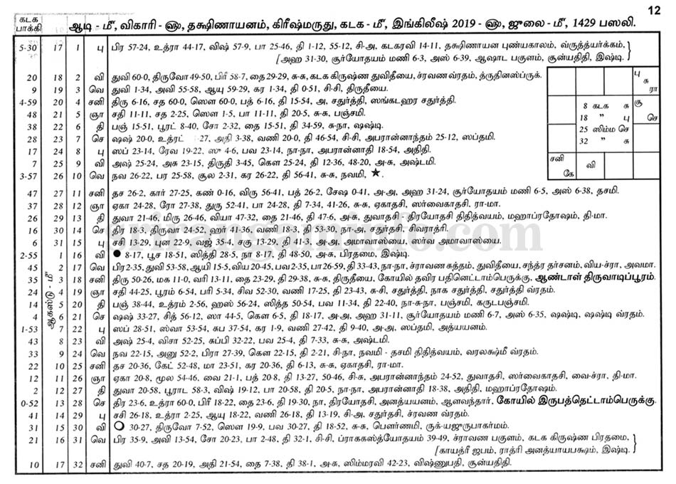 Panchangam